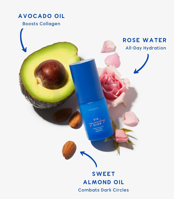 Eye Rejuvenating Elixir