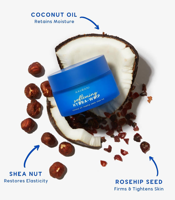 AAVRANI Softening Hydra-Whip Ingredient Infographic